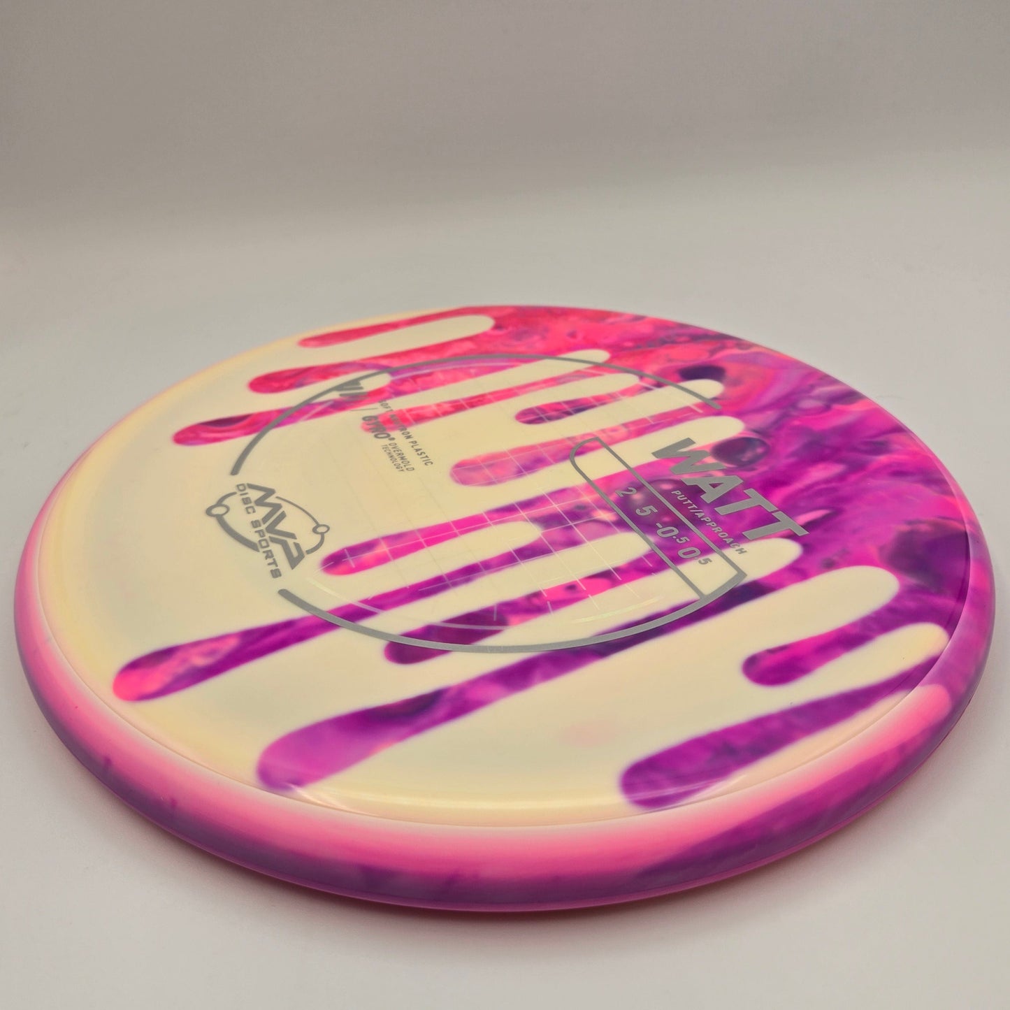 MVP Neutron Soft Watt